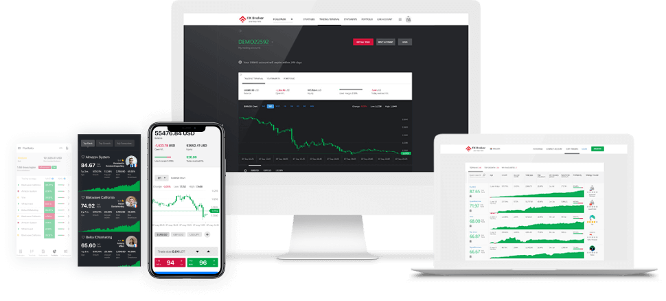 Social Copy Trading White Label Forex